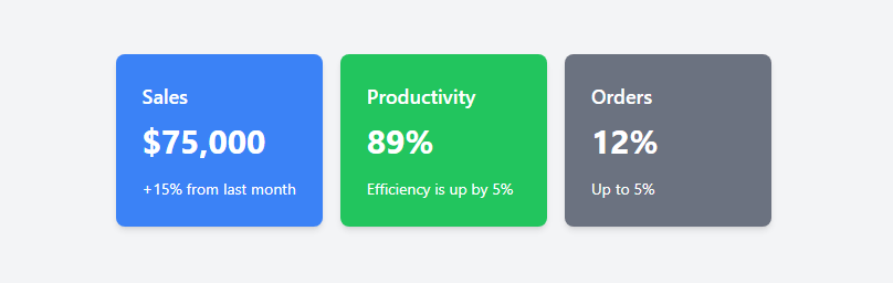 Create Dashboard Statistics Cards with Tailwind CSS
