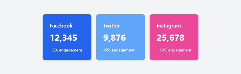 Create Dashboard Statistics Cards with Tailwind CSS