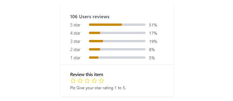 Users star reviews card